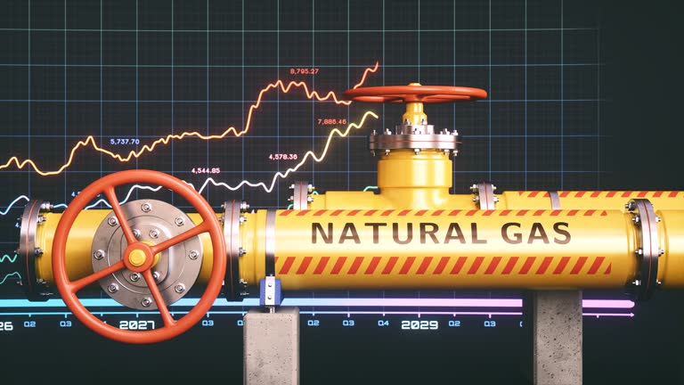NYMEX 天然气宽幅震荡，天气预期与库存补库博弈